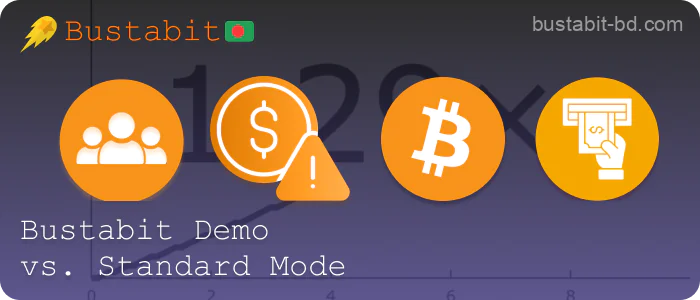 Differences between the Bustabit demo and the real money game