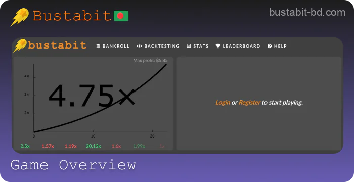 Bustabit game crash review for players from Bangladesh