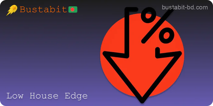 Bustabit Low House Edge