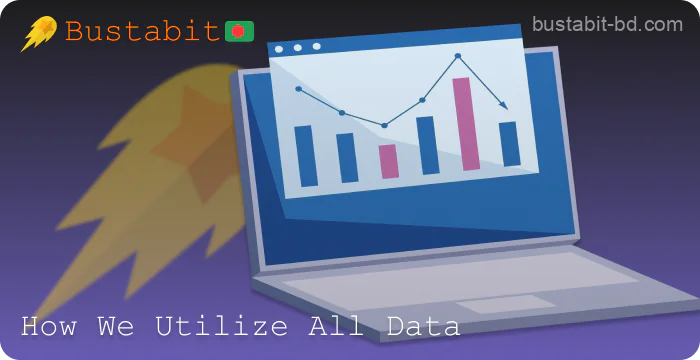 About the use of data on the Bustabit Bangladesh website