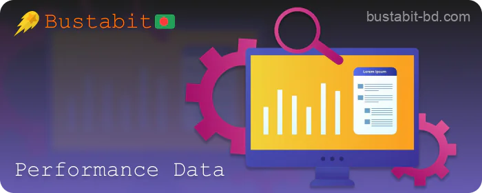 Bustabit Bangladesh Website Performance Data