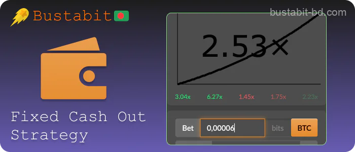 Bustabit Bangladesh Fixed Cashout Strategy