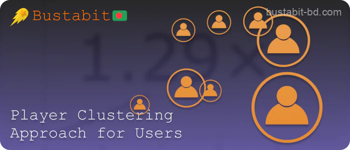 Clustering Player Behavior in Bustabit in Bangladesh