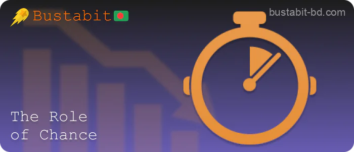 The Role of Chance in Bustabit in Bangladesh